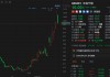 A股异动丨提示风险，双良节能跌停，尚未开展太空光伏业务