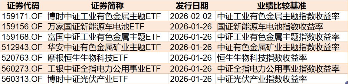 基民懵了!又跑了3000多亿,去年借道宽基ETF进场的主力资金已跑光