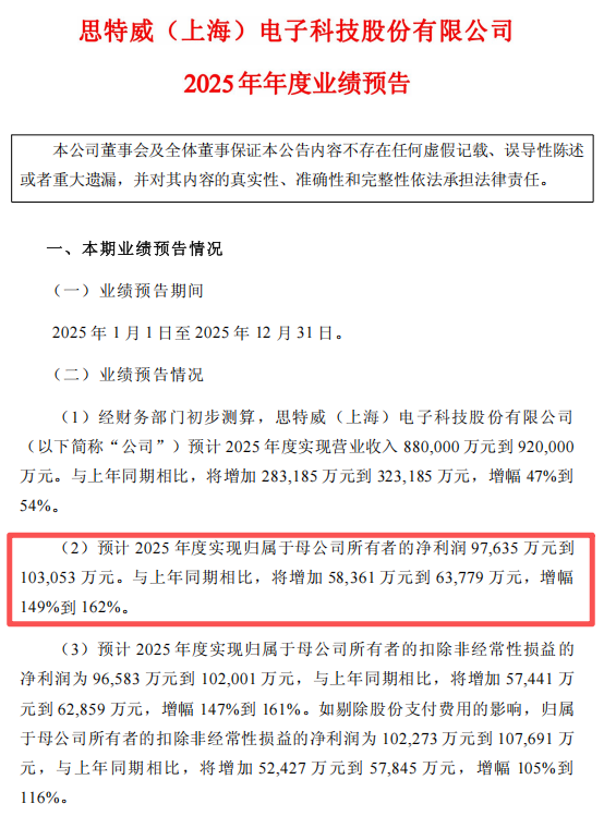 翻倍增长！多家A股公司“报喜”