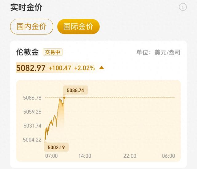 现货黄金首破5000美元大关,国内金饰跟涨