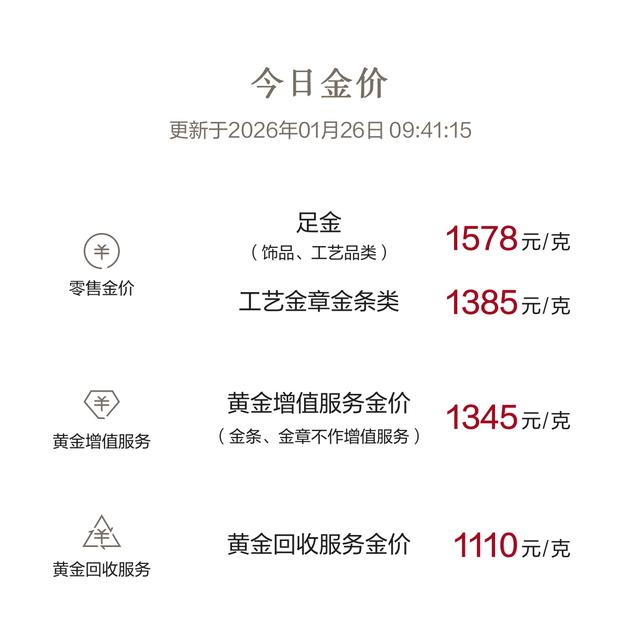 现货黄金首破5000美元大关,国内金饰跟涨