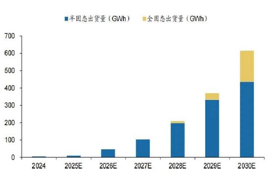 5年一轮的大周期来了？聊聊化工的周期拐点
