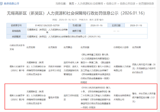 当当网旗下公司因员工超长加班被罚,27名员工人均月延长工时达149小时