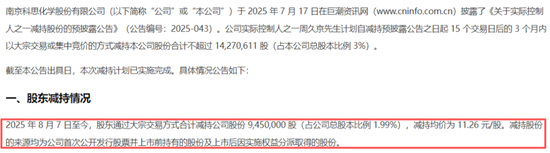 “金饭碗”端不住了!科思股份:业绩预降8成,实控人低位仍减持