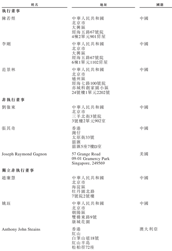 京东产发冲刺港股:9个月营收30亿亏1.6亿 刘强东要再敲钟 高瓴是股东