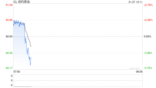 光大期货:1月27日能源化工日报