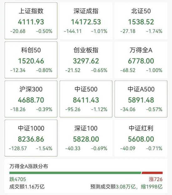 002155,208万手封死涨停!