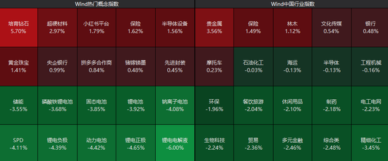 002155,208万手封死涨停!