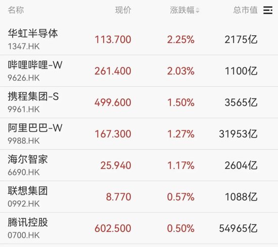 002155,208万手封死涨停!