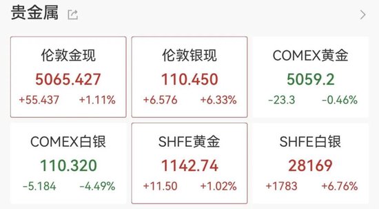 002155,208万手封死涨停!