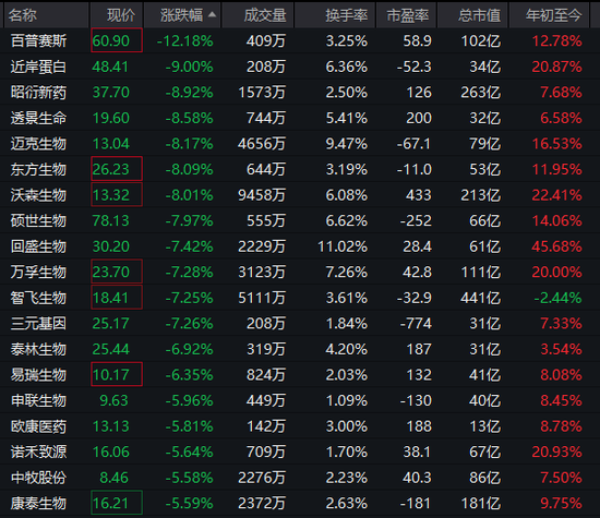 002155,208万手封死涨停!
