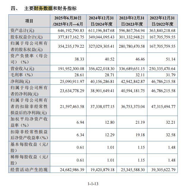 对赌倒逼下吉宝股份“踩线”递交IPO申请：净利连续两年下滑，并购标的出现业绩变脸