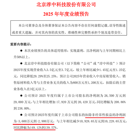 365亿大牛股业绩变脸!扣非净利润下滑149%,半年股价涨幅超600%