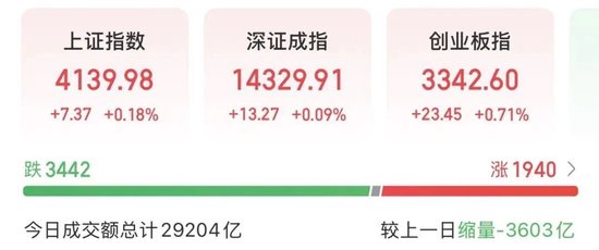 航发科技7天4板!龙头股午后直线涨停