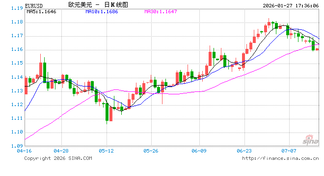 印欧敲定里程碑式协议!欧盟超过90%的出口商品关税将被取消或降低