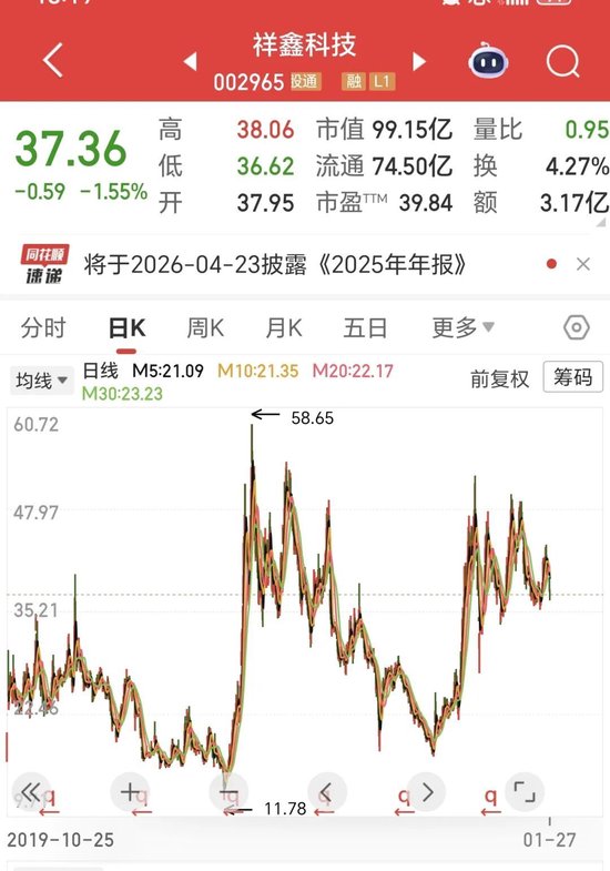 人形机器人概念大牛股，利润腰斩！