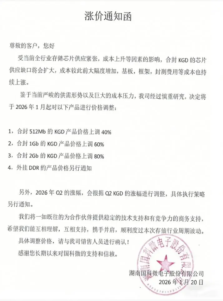 2家A股半导体公司宣布,部分芯片涨价!发生了什么?