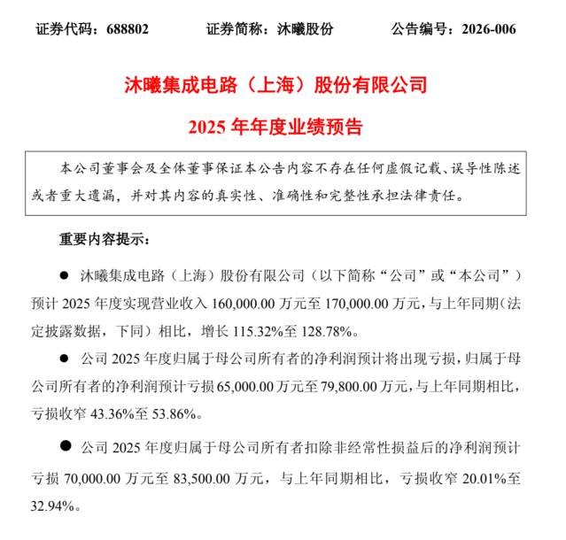 GPU明星股,业绩大幅预增!