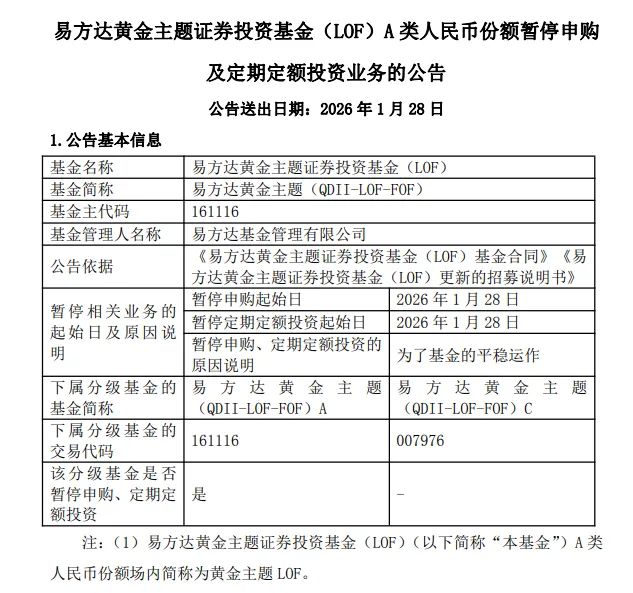 黄金、白银基金宣布:暂停申购