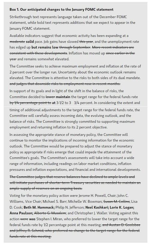 就在今晚!美联储2026年首份利率决议即将出炉