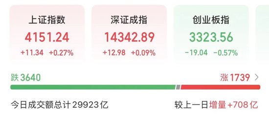 午后异动！龙头股“秒”涨停