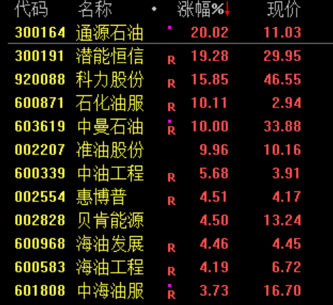 今天,跳水三次!