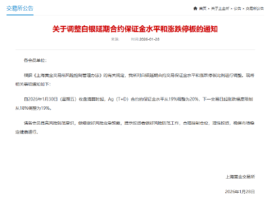上海黄金交易所调整白银延期合约保证金水平和涨跌停板