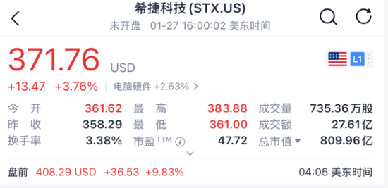 利好来了！全线暴涨！