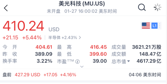 利好来了！全线暴涨！