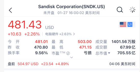 利好来了！全线暴涨！