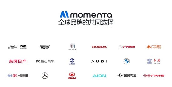 华为大战Momenta,地平线闷声憋大招