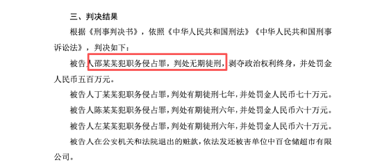 中百集团多重问题集中爆雷,2.19亿职务侵占案判决落地,八年财报失真、30家门店关停