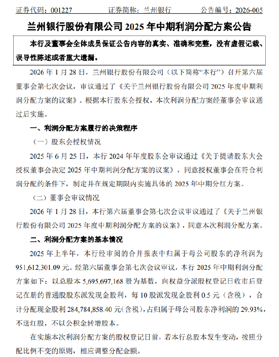 兰州银行:2025年半年度拟每10股派发现金股利0.5元(含税)