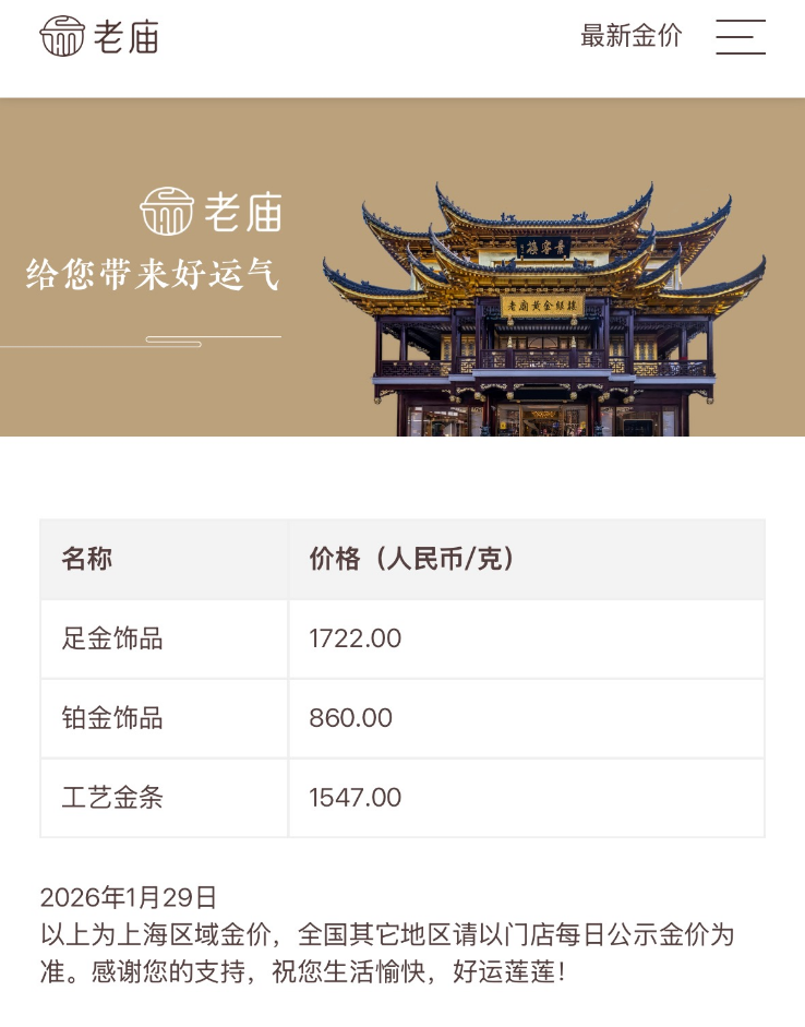 一夜大涨百元!金饰克价首次站上1700元