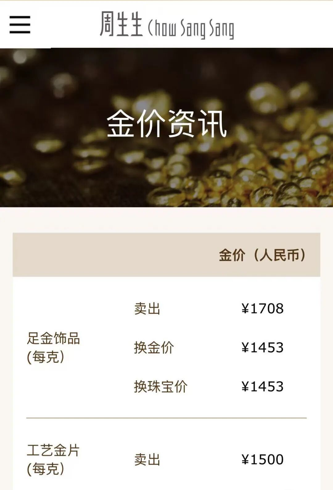 一夜大涨百元!金饰克价首次站上1700元