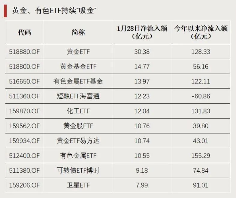 连续涨停！明天全天停牌