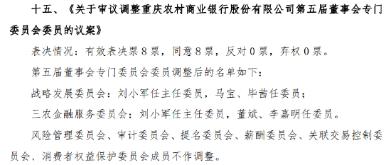 渝农商行：调整公司第五届董事会专门委员会委员