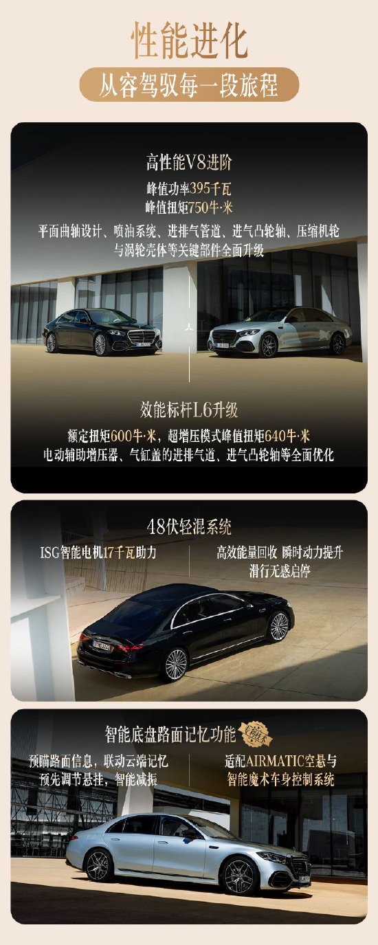 奔驰S级中期改款全球首发：超50%部件焕新