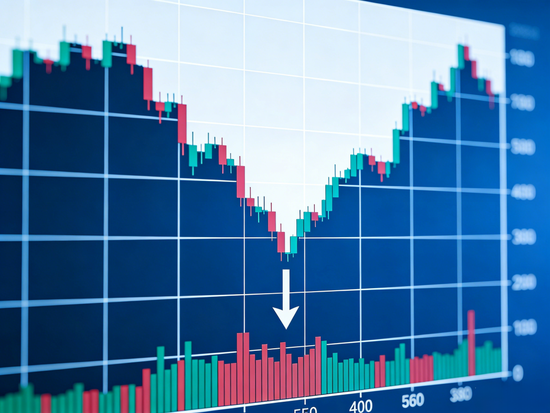 狂掀跌停潮!贵金属市场上演史诗级巨震!当前需警惕哪些风险?