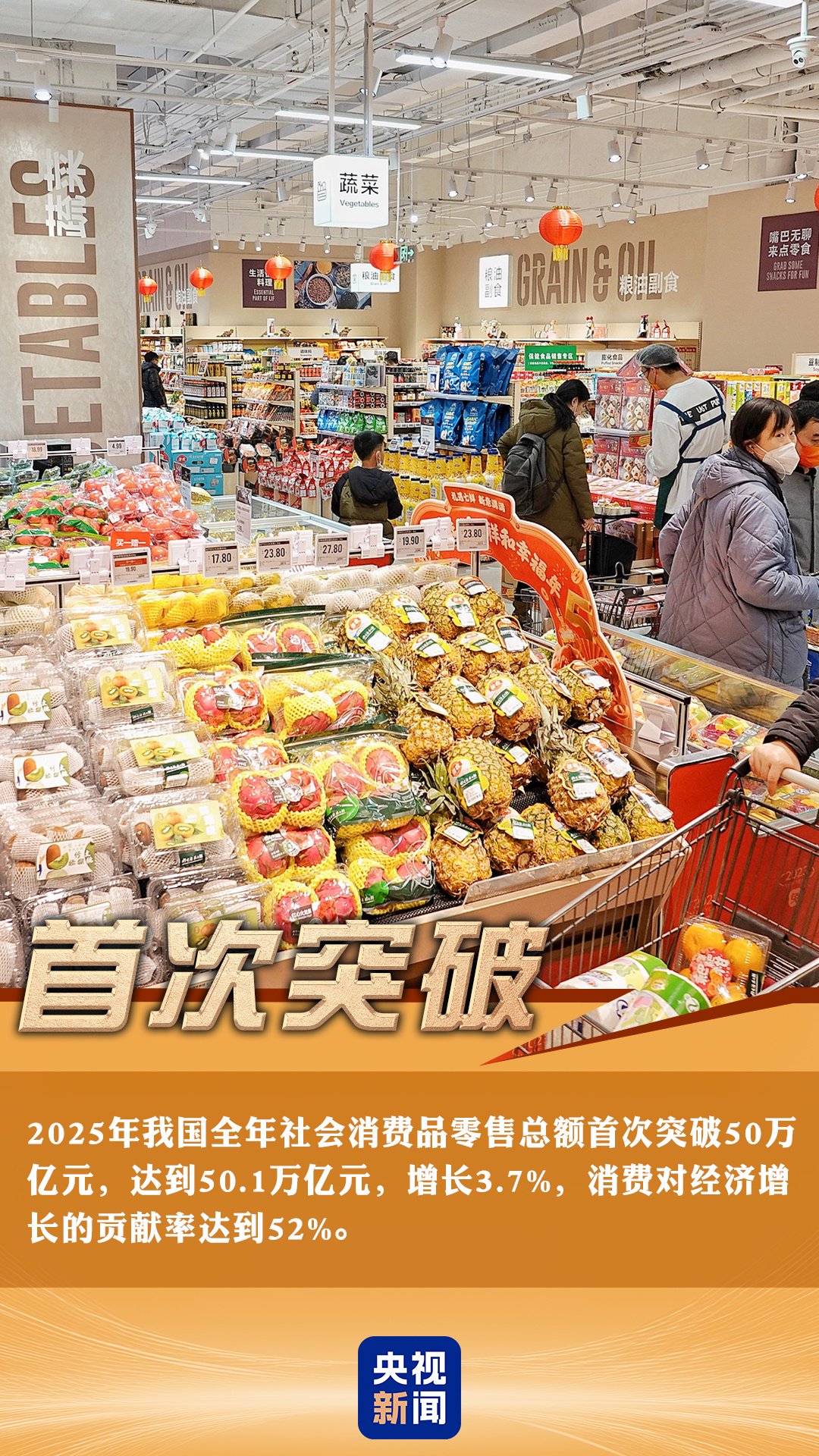 突破、增长、捷报频传！一组关键词看中国经济韧性与活力