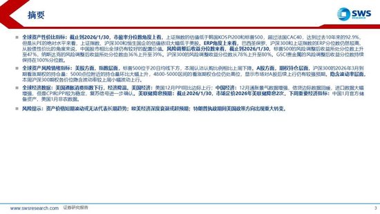 申万宏源：联储换帅金银巨震，静待波动率回到低位