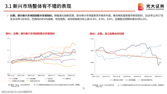 光大策略：关注业绩，持股过节，春节后A股或迎来新一轮的上涨行情