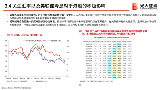 光大策略：关注业绩，持股过节，春节后A股或迎来新一轮的上涨行情