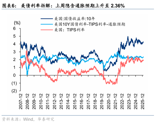 华泰A股策略:转向胜率思维