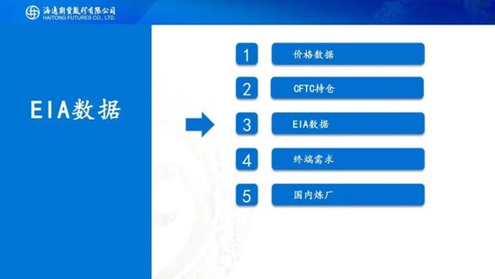 原油周报：原油站在地缘与基本面的十字路口