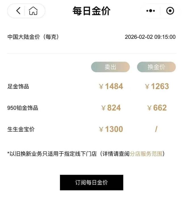 爷爷每年给孙子买生肖金条，目前已买8根：“无论金价涨跌都要买”