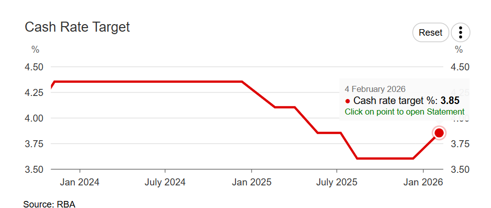 刚刚宣布,加息!直线拉升!
