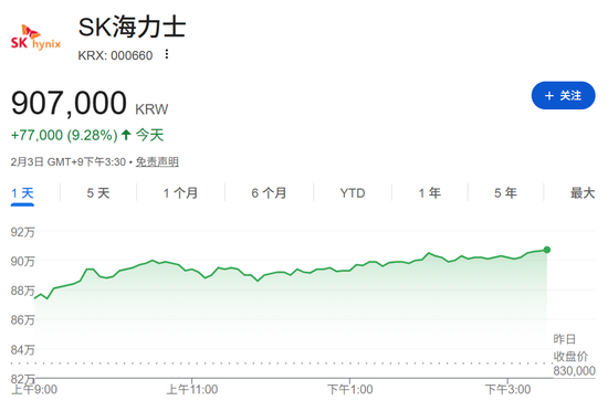 大反转!涨疯了!