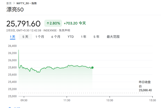 大反转!涨疯了!