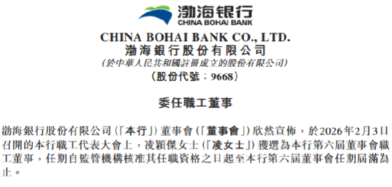 渤海银行:凌颖杰获选为第六届董事会职工董事